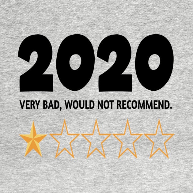 2020 Very Bad Would Not Recommend by DZCHIBA